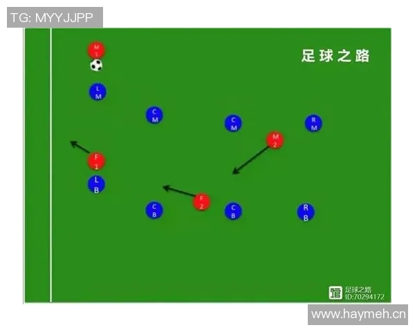 深圳足球队区域防守分析:优缺点及其对比赛结果的影响探讨 深圳足球队区域防守分析:优缺点及其对比赛结果的影响探讨